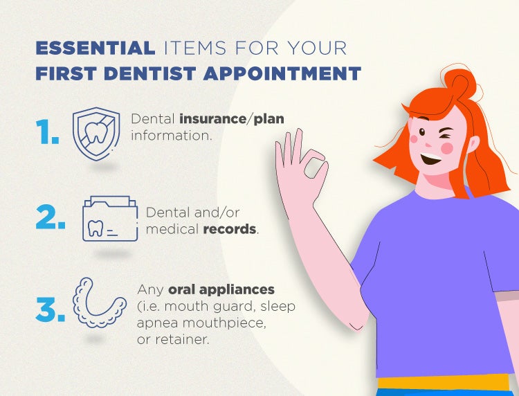 Essential items checklist infographic